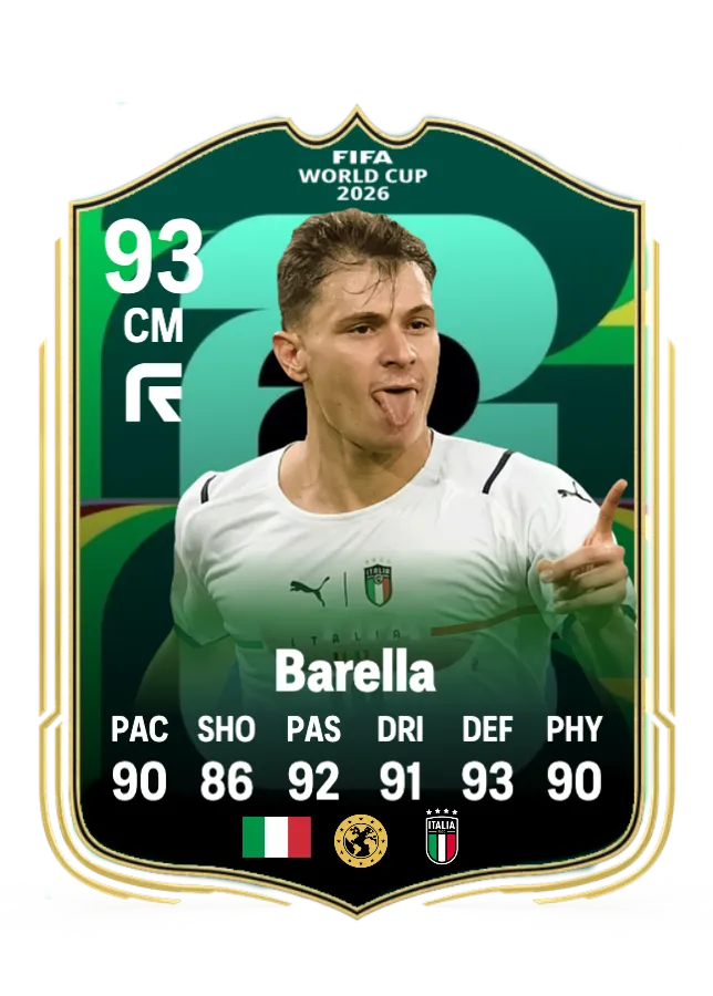 World Cup MIA