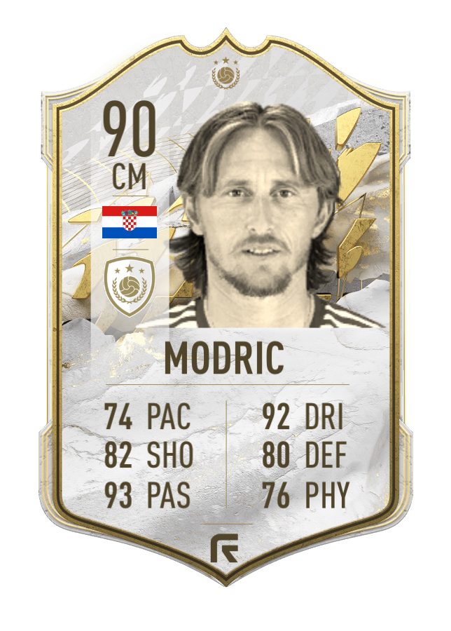 modric ic medio