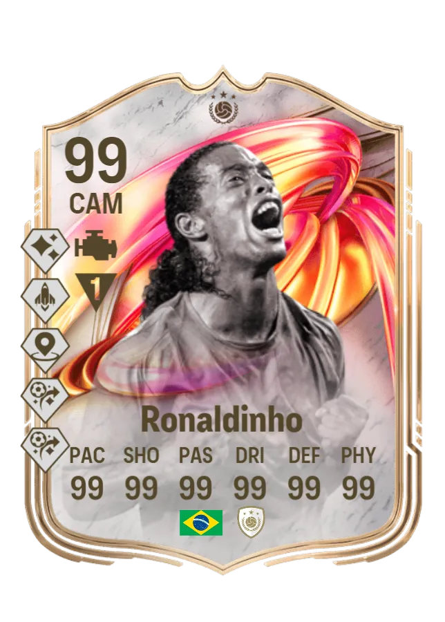 Icon Futties Ronaldinho All 99