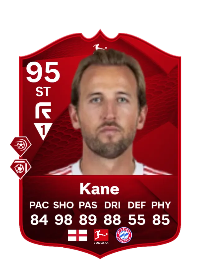 Harry Kane ( Beast Player BL )